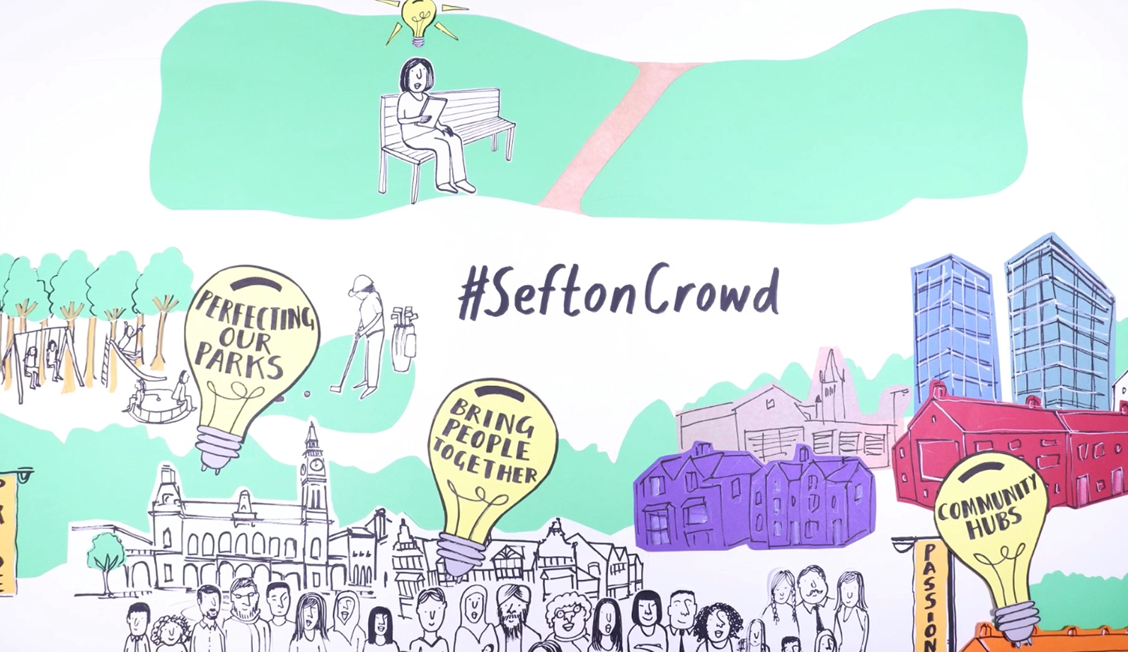 #SeftonCrowd animation 